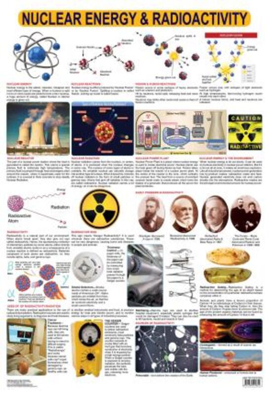 

Nuclear Energy & Radioactivity, Fold-Out Book or Chart, By: Dreamland Publications