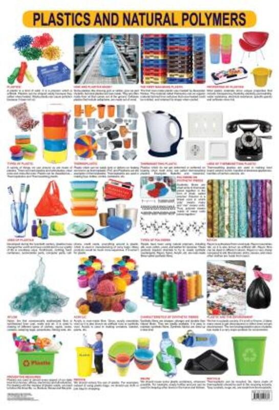 

Plastics & Natural Polymers, Fold-Out Book or Chart, By: Dreamland Publications