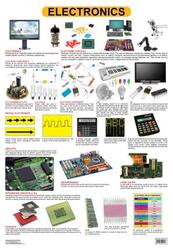 Electronics, Fold-Out Book or Chart, By: Dreamland Publications