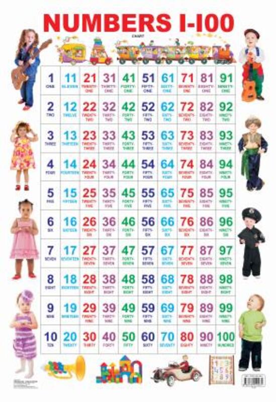 

Dreamland Charts Numbers 1-100, Fold-Out Book or Chart, By: Dreamland Publications