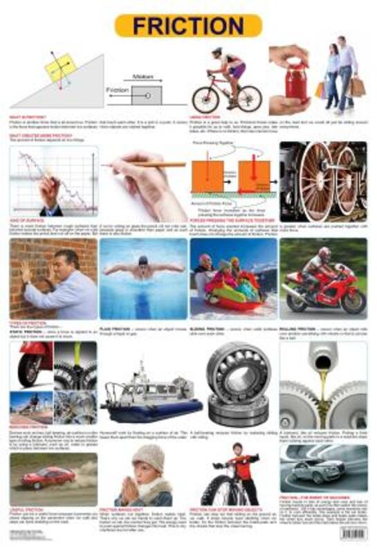 

Friction, Fold-Out Book or Chart, By: Dreamland Publications