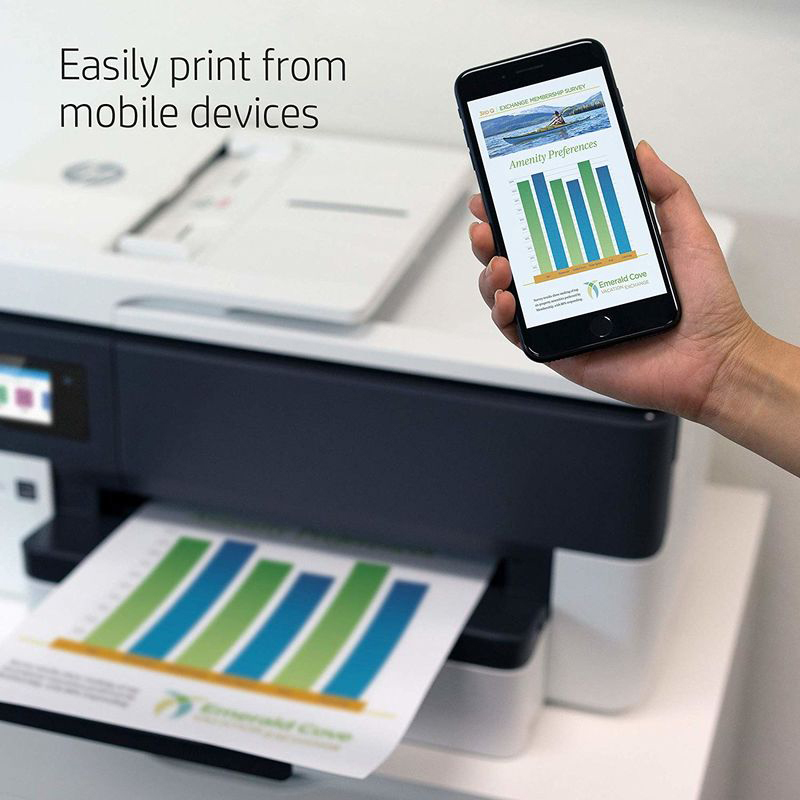 HP OfficeJet Pro 7720 Y0S18A All In One Wide Format Printer, White/Black