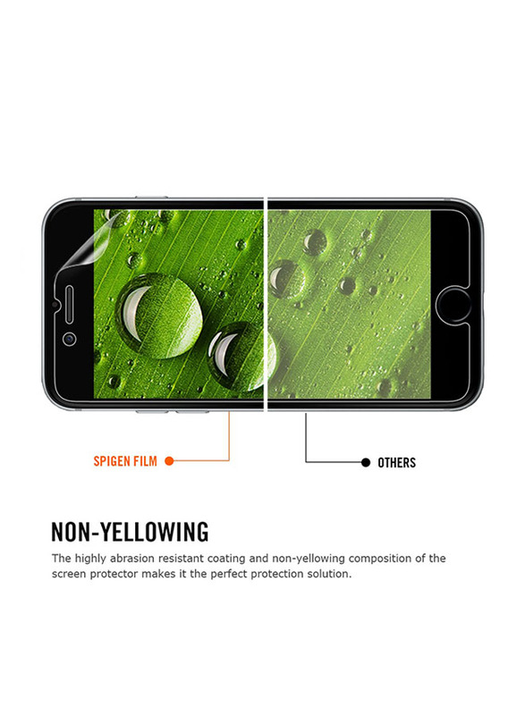 Spigen Apple iPhone 6 Plus (5.5 inch) Ultra Crystal Dual Screen & Back Protector, Clear