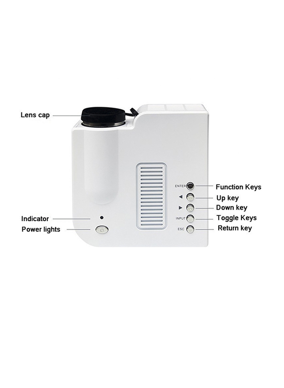 Zakk UC28 Pro HD LED Mini Portable Home Cinema Theatre Projector, 48 Lumens, White
