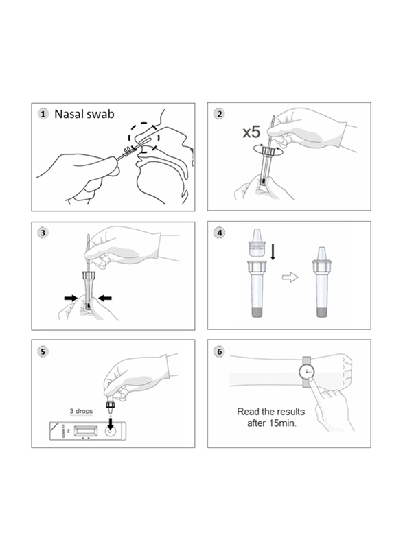 Sugentech SGTi-flex COVID-19 AG Rapid Antigen Self Test Kit, CAGS900E, White
