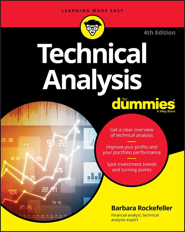 

Technical Analysis For Dummies
