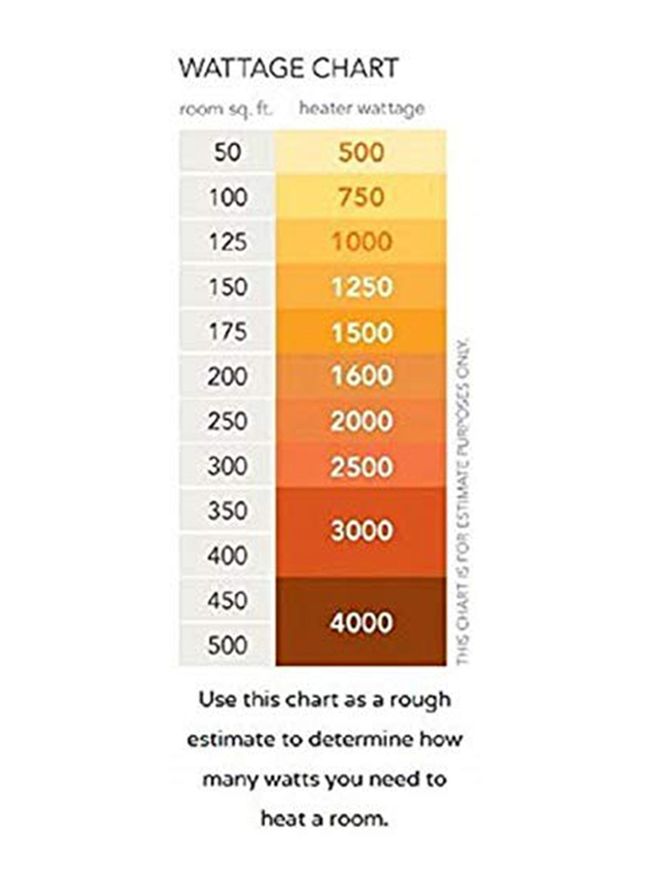 Usha Quartz Room Heater with Overheating Protection, 800W, 3002, Ivory