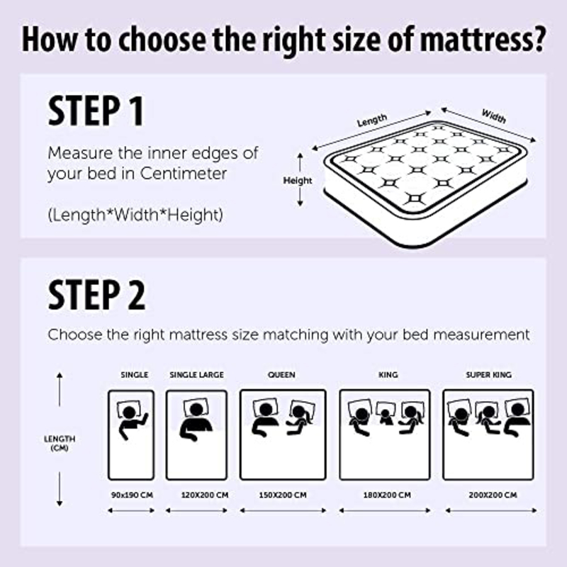 Danube Home Mattress, Single, IM NT B-9H26, White