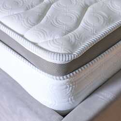 Danube Home Carmona Box Top Mattress, Queen, White