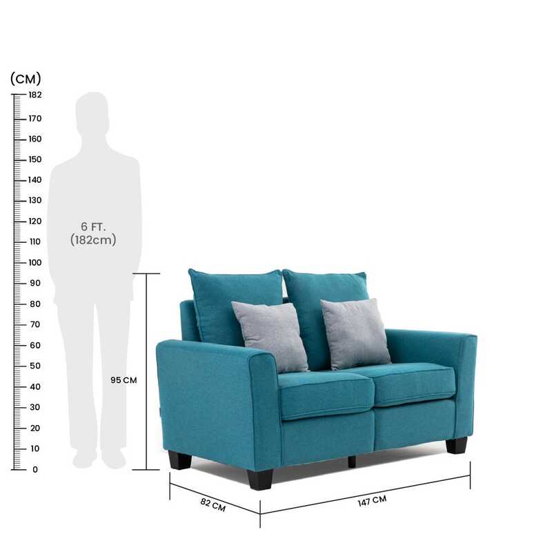 Danube Home Alessandra Fabric Sofa, Two Seater, Turquoise