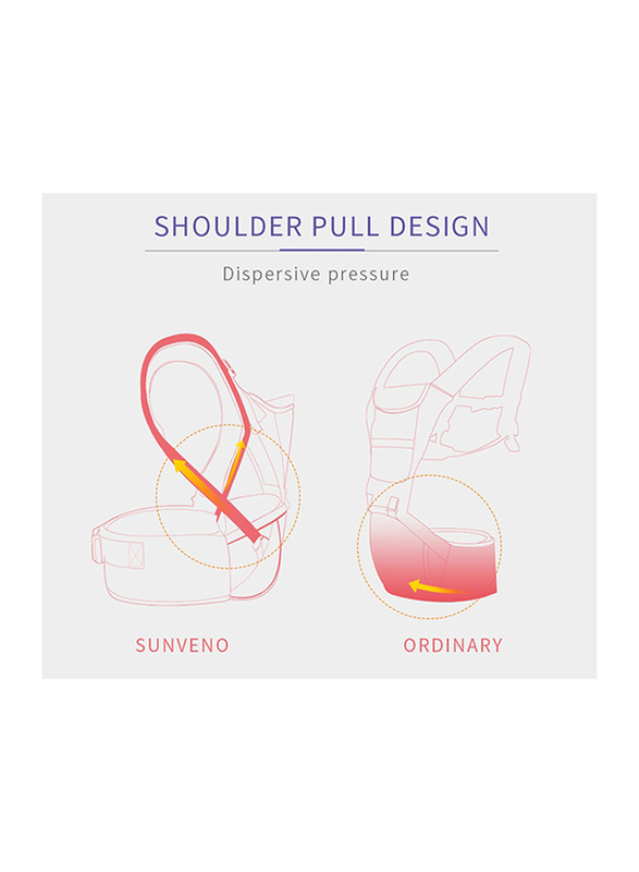 Sunveno Kangaroo Style Ergonomic Baby Carrier, Green