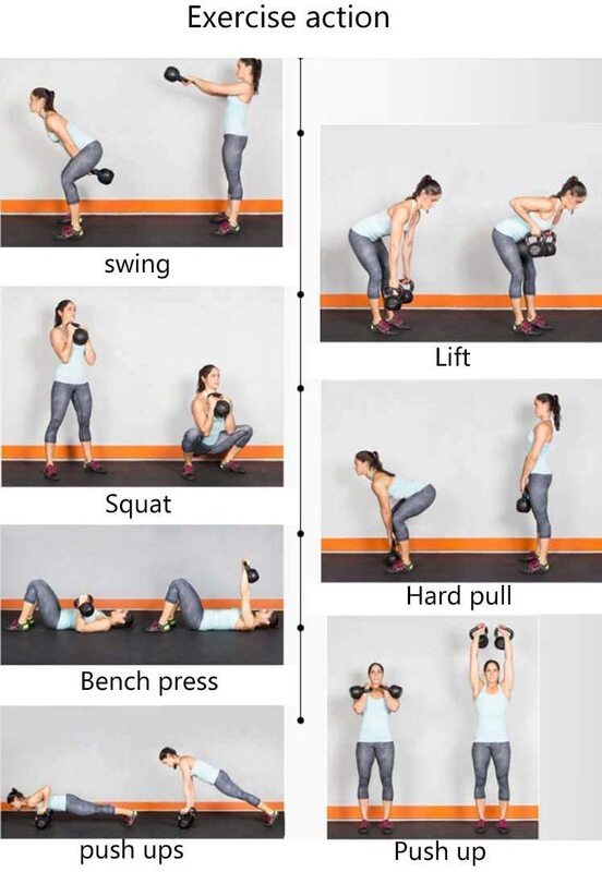

X MaxStrength Rubber Coated KettleBell Weights for Women and Men, Solid Cast Iron Weights with A Special Protective Bottom, Kettlebell Weights Set, 10