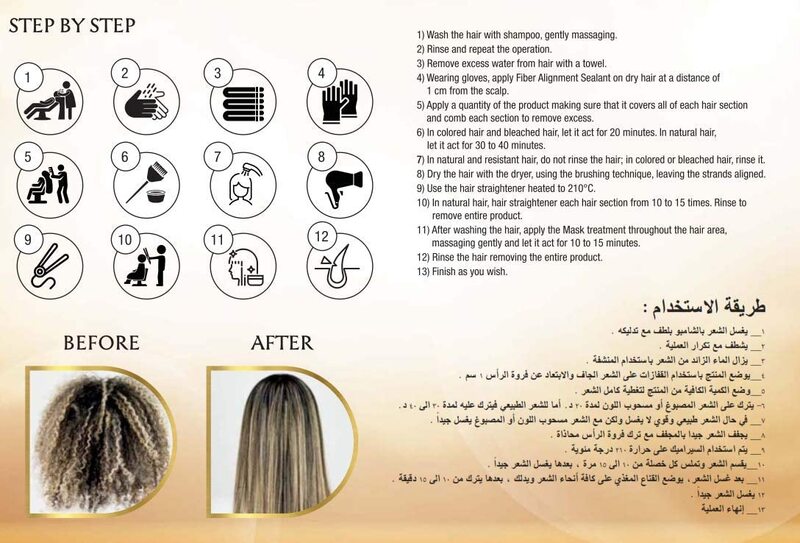 

Gold Hair Professional Step 1 Shampoo, 1L